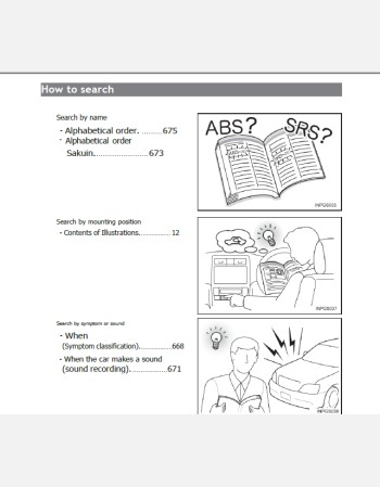 toyota alphard 2020-2021 owners manual in english